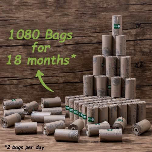 Poop Bags for Dog Waste (Brown / 1 Count (Pack of 1080))