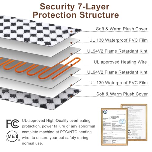 Heated Dog Bed (Grey / M (28"x20"))