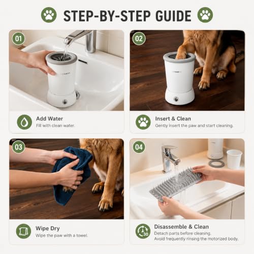 Automatic Dog Paw Cleaner Cup Paw Washer for Small & Medium Dogs (White / Small & Medium Dogs)