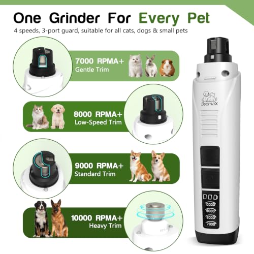 Dog Nail Grinder