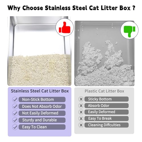 High Sided Large Cat Litter Box (Pink with Deodorizer, 2 Pack)