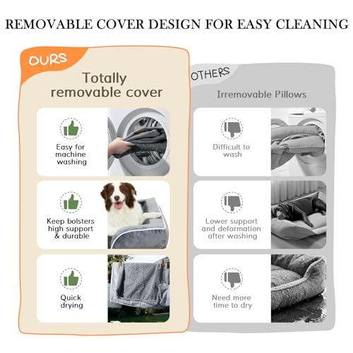 Orthopedic Dog Beds for Large Sized Dog with Bolster (36.0"L x 27.0"W x 8.0"Th / Light Green)