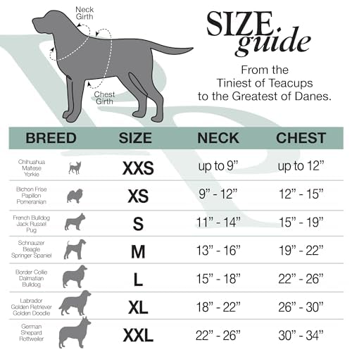 Breeze II Dog Raincoat (Black / XX-Large (70-110 lbs))