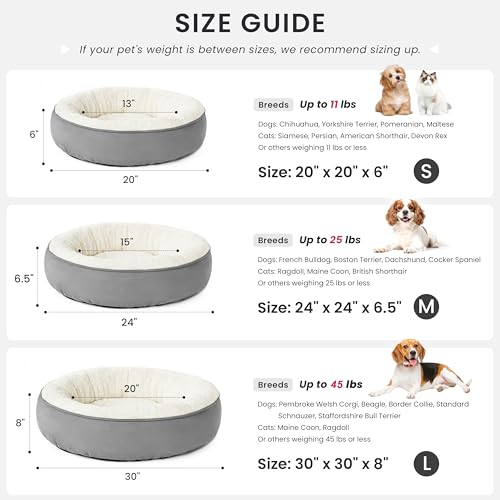Round Donut Cat and Dog Cushion Bed (Grey / 19.7"L x 19.7"W x 5.9"Th)