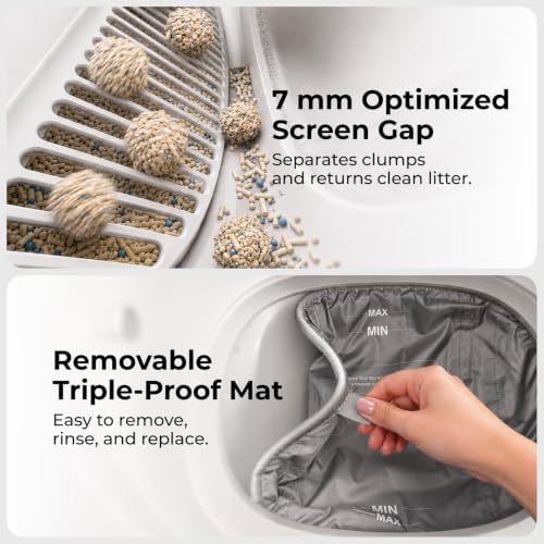 Open Top L1 Self Cleaning Litter Box (White)