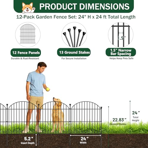 No Dig Garden Fence Panels (24in(H) x 24ft(L))