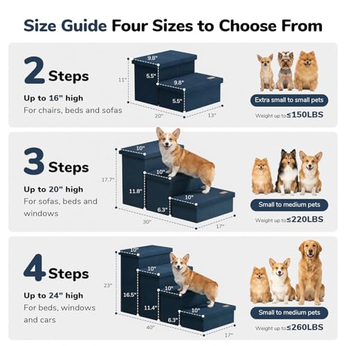 3 Step Wide Dog Stairs with Hidden Storage 18" H (Navy / 30"D x 17"W x 17.7"H)