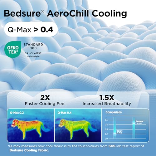 AeroFrost™ Cooling Small Dog Bed (20"L x 19"W x 6"Th / Arctic Cooling Blue)