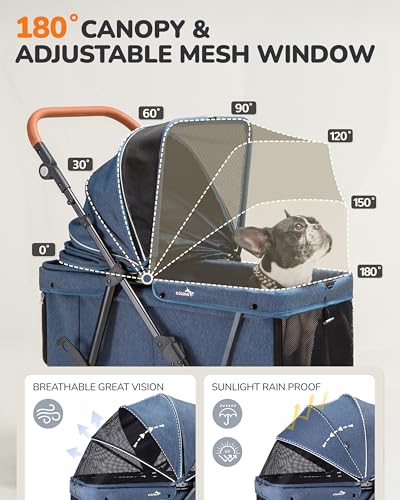 Dog Stroller for Large & Medium Dogs (Navy Blue)