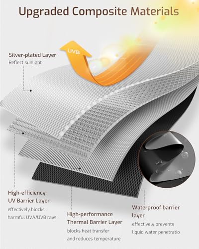 Portable Blackout Shades for Windows (35"W x 72"L (Pack of 1) / Black)