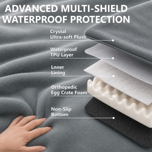 Orthopedic Dog Mat (Grey / L (36*27*3))