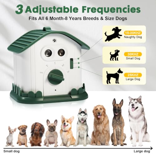 Anti Barking Device for Dogs