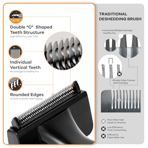 Deshedding Dog Brush for Short (pink / Small)