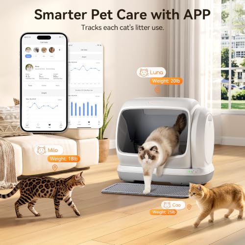 Large Space Automatic Litter Box for Multiple Cats