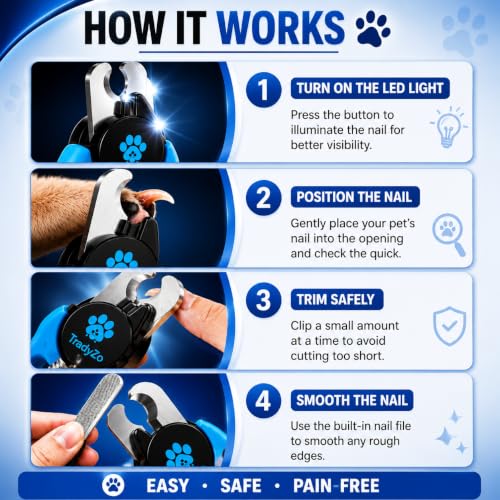 LED Dog Nail Clippers with Light