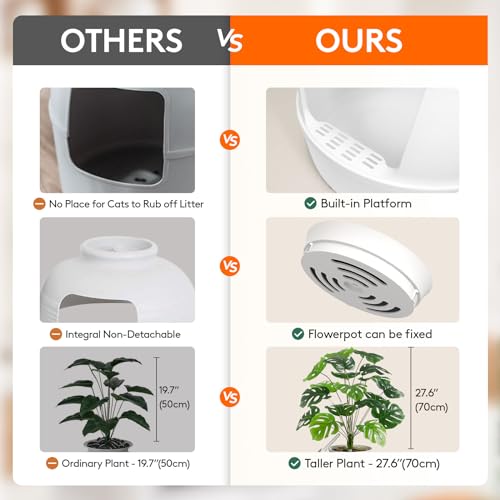 Hidden Plant Cat Litter Box with Plastic Scoop (White)