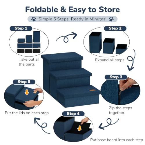 3 Step Wide Dog Stairs with Hidden Storage 18" H (Navy / 30"D x 17"W x 17.7"H)