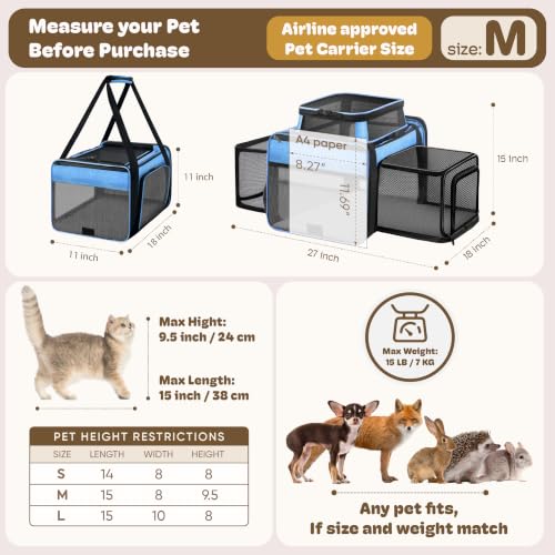 Top and 2 Sides Expandable Cat Carrier 18x11x11 TSA Airline Approved (Blue / 18.0"L x 11.0"W x 11.0"H)
