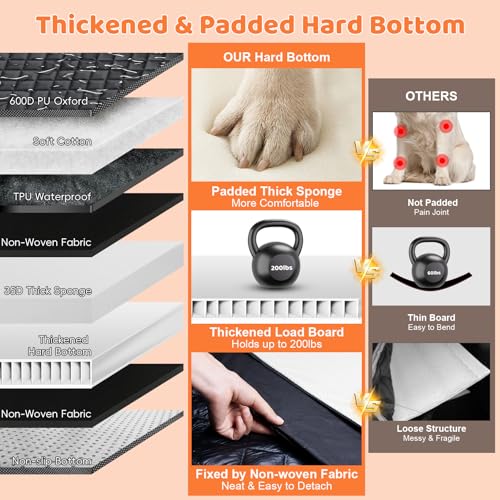 Hard Bottom Dog Car Seat for Back Seat (Carbon Black / Standard - 54" Length)