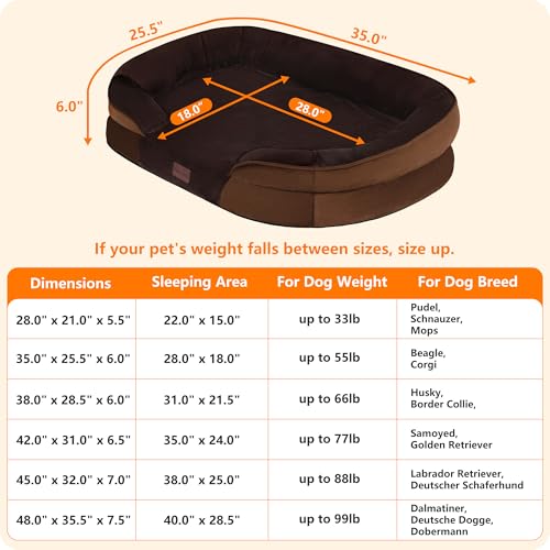 Orthopedic Waterproof Medium Dog Bed Sofa (Medium(36 x 25.5 x 6 inch) / Brown)