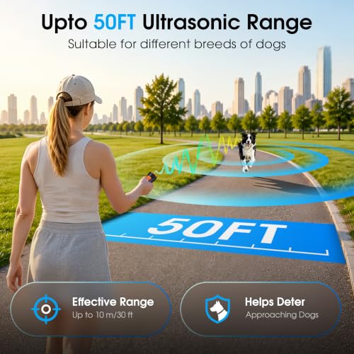 Enhanced Ultrasonic Dog Bark Deterrent Devices (Blue)