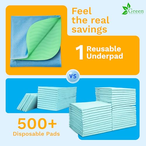 Washable Underpads (Blue/Green / 4 Pack - 30x34)