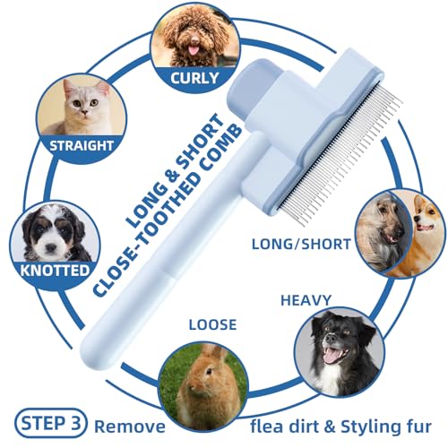 Dog Brush for Shedding (A-Blue)