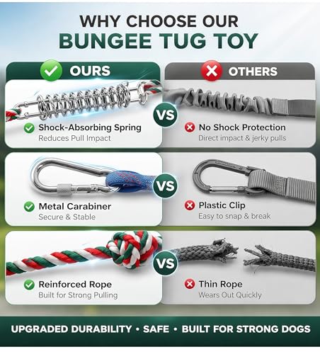Dog Outdoor Bungee Hanging Toy (1-Blue)