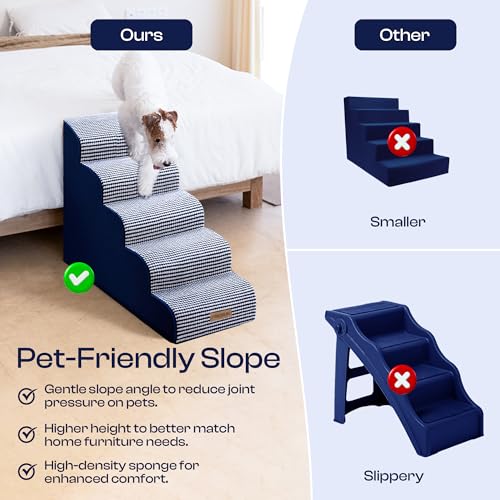 Dog Stairs for High Beds (White-navy / Stairs 24.5"H)