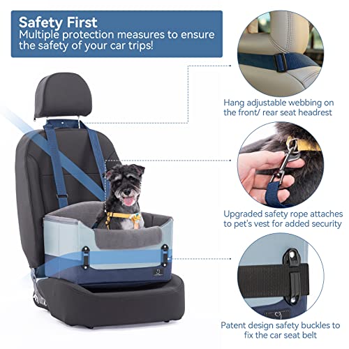 Dog Car Seats for Small Dogs (Blue / Small)