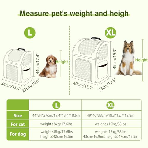 Cat Backpack Breathable (Black / 12.6"L x 10.2"W x 16.5"H)
