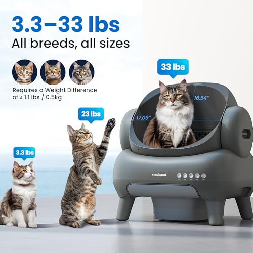 M1 Plus Automatic Cat Litter Box with 2 (Grey)