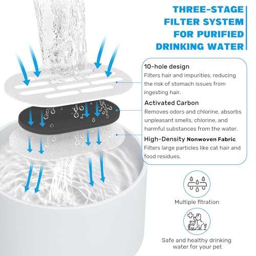 Ceramic Cat Water Fountain Filters