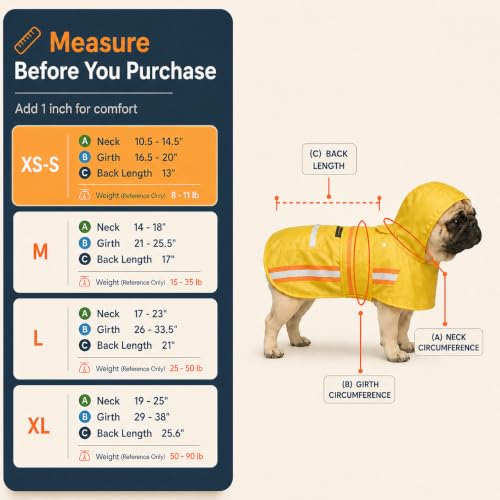 Waterproof Dog Raincoat with Two (Small)