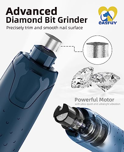Dog Nail Grinder Quiet (Blue)