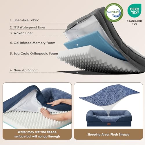 Orthopedic XXL Dog Bed for Large Dog (Navy / 52x41x8)