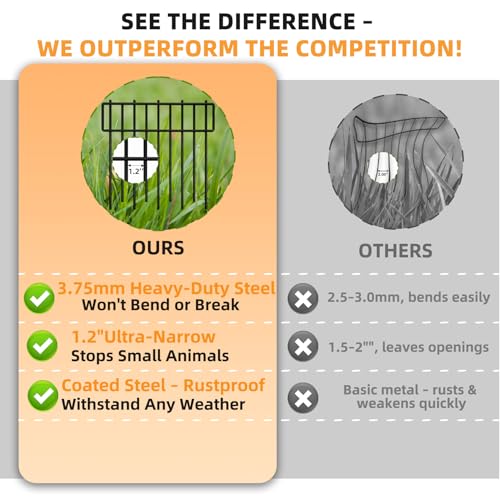 Heavy Duty Garden Animal Barrier Fence (10.83 ft(L) X 13 in(H), 10 Pack)