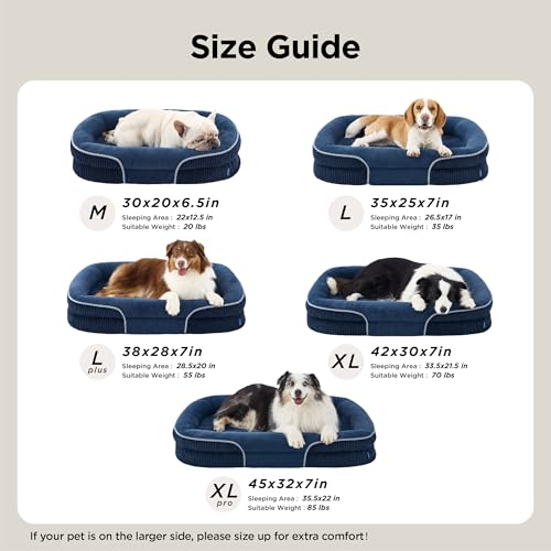 LPlus 360°Oval Bolster Orthopedic Dog Beds Large Sized Dog (Navy Blue / 38"lx28"wx7"th)