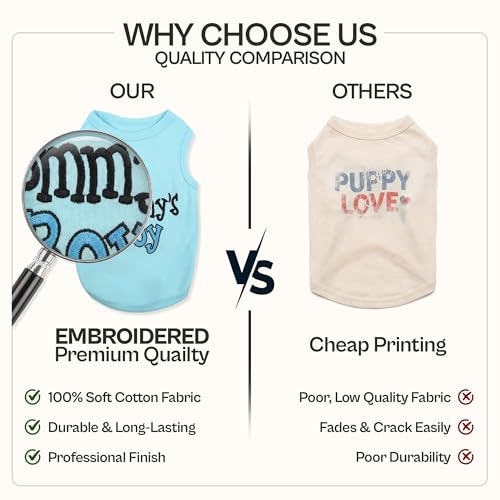 Dog Shirt Mommy’s Boy Pet Shirt (X-Small (3-5lbs))
