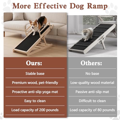 Dog Ramp for Bed Couch (47"L x 16"W x 3.3"H)