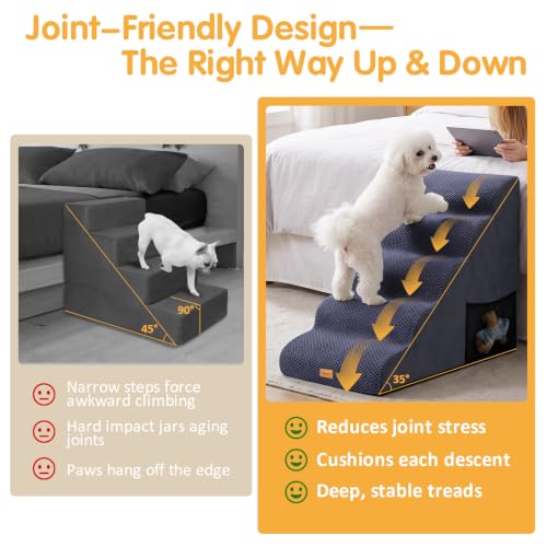 High Density Foam Dog Steps 5 Tiers (Blue / 33.1*15.7*22.5)