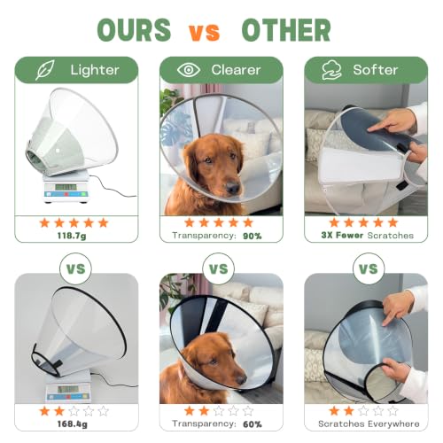 Dog Cone Collar with Soft Liner to Stop Licking (Green / M(Depth: 8.5, Girth: 11.5-14.5 ))