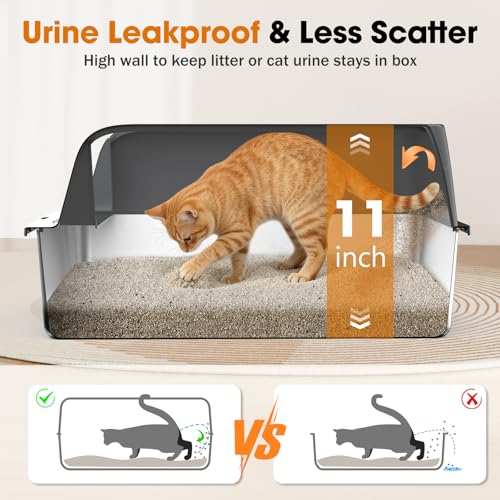 2PACK Stainless Steel Litter Box (Dark Grey / XL)