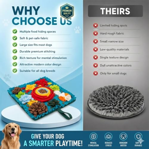Dog Snuffle Feeding Mat (Large Colorful - Flower Design)