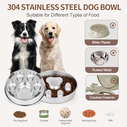 Slow Feeder Dog Bowl for Fast Eating Dogs Heavy Duty Stainless Steel 8.2" with Non (Metallic / 2 Cups)
