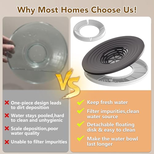 12L Dog Water Bowl No Spill Stainless Steel for Slow Drinking Blue (12L / Blue)