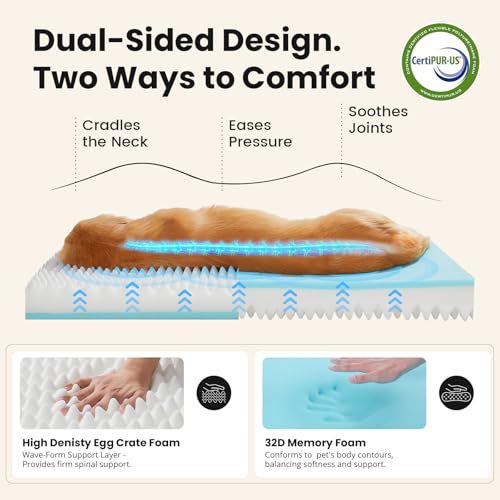 Orthopedic Waterproof Large Dog Bed (41" x 28" x 4" (For Crate) / 04-Brown)