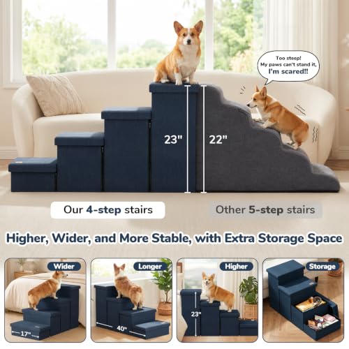 4 Step Wide Dog Stairs with Storage 23" H (Navy / 40"D x 17"W x 23"H)