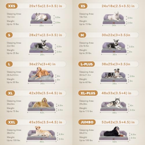 Orthopedic Washable Dog Bed with Bolster for Medium to Large Dogs (36.0"L x 27.0"W x 7.0"Th / Purple)