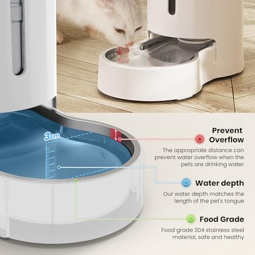 Gravity Dog Water Bowl Dispenser (White / 8L+Stand+Mat)